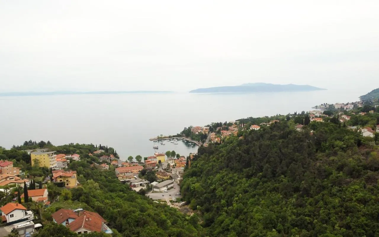 Seaview Apartment Lea Croatia